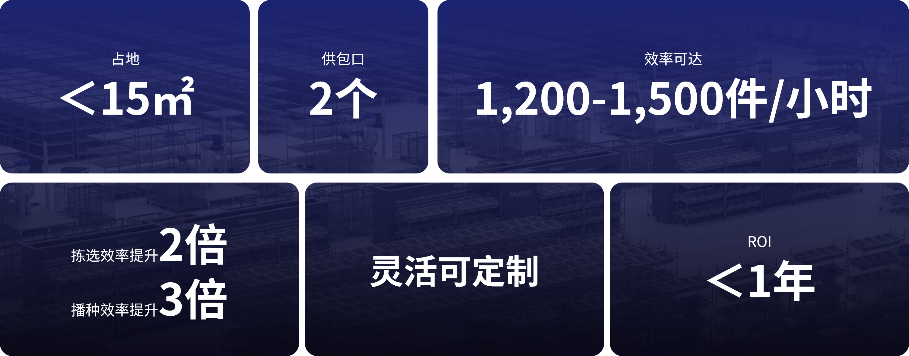 产品能力