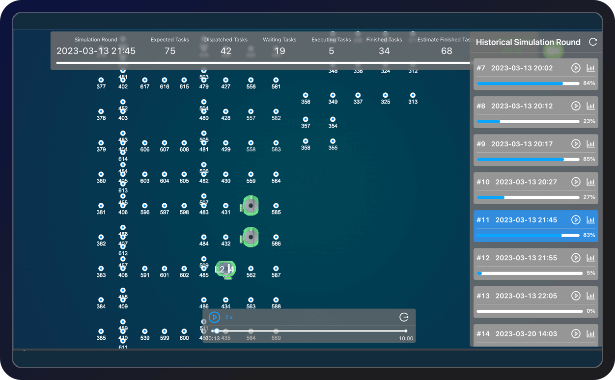 Mushiny iSimulator (SaaS) 演示