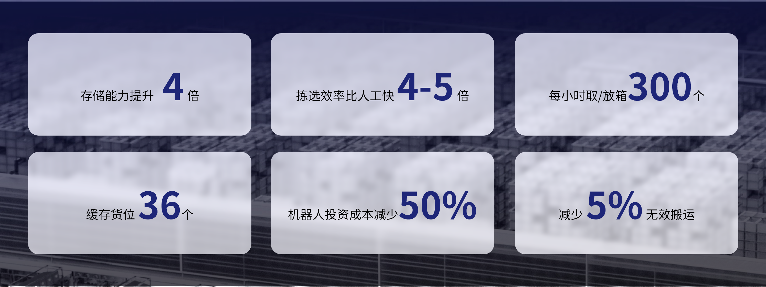 产品能力