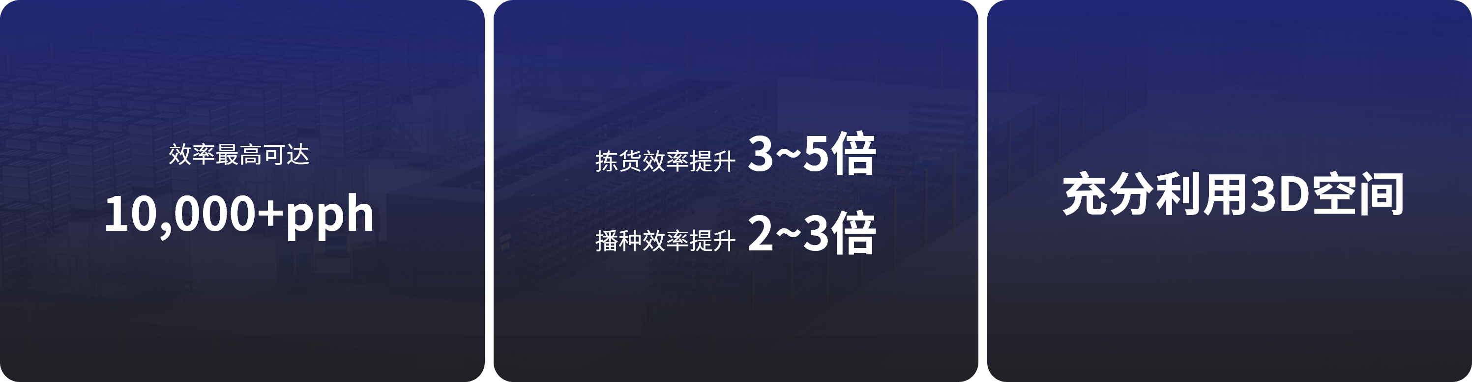 产品能力