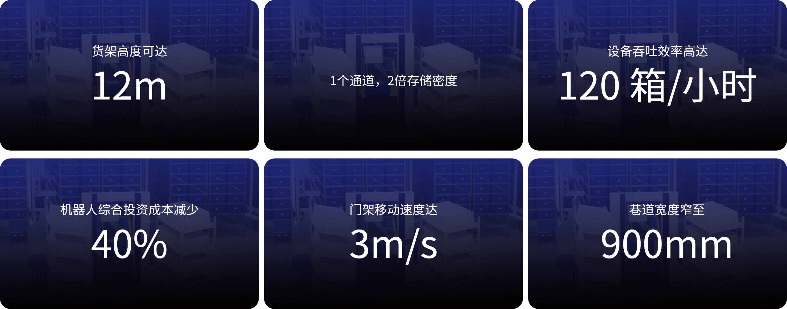 产品能力